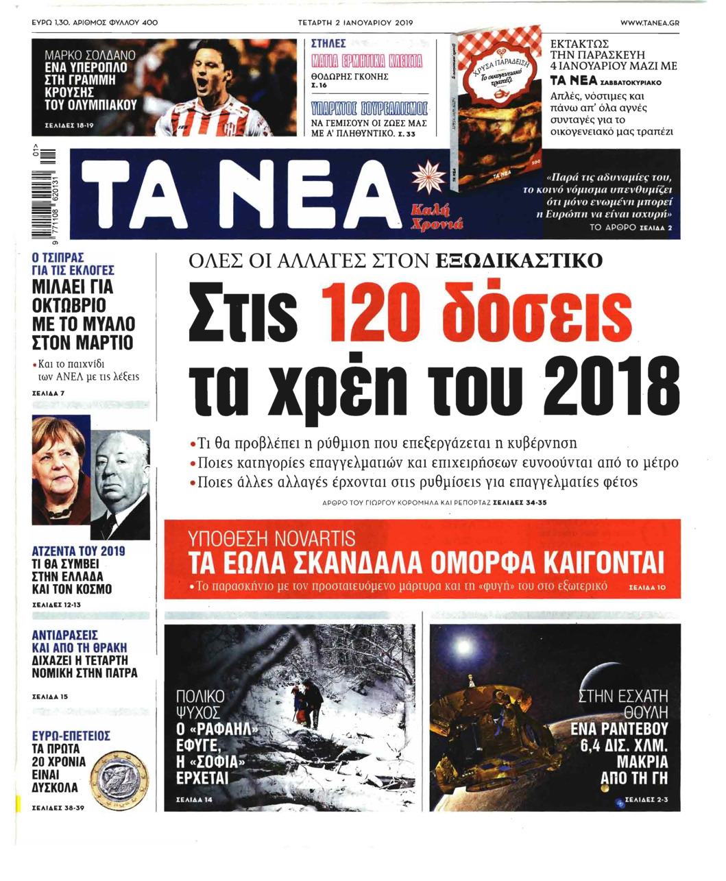 Πρωτοσέλιδο εφημερίδας Τα Νέα