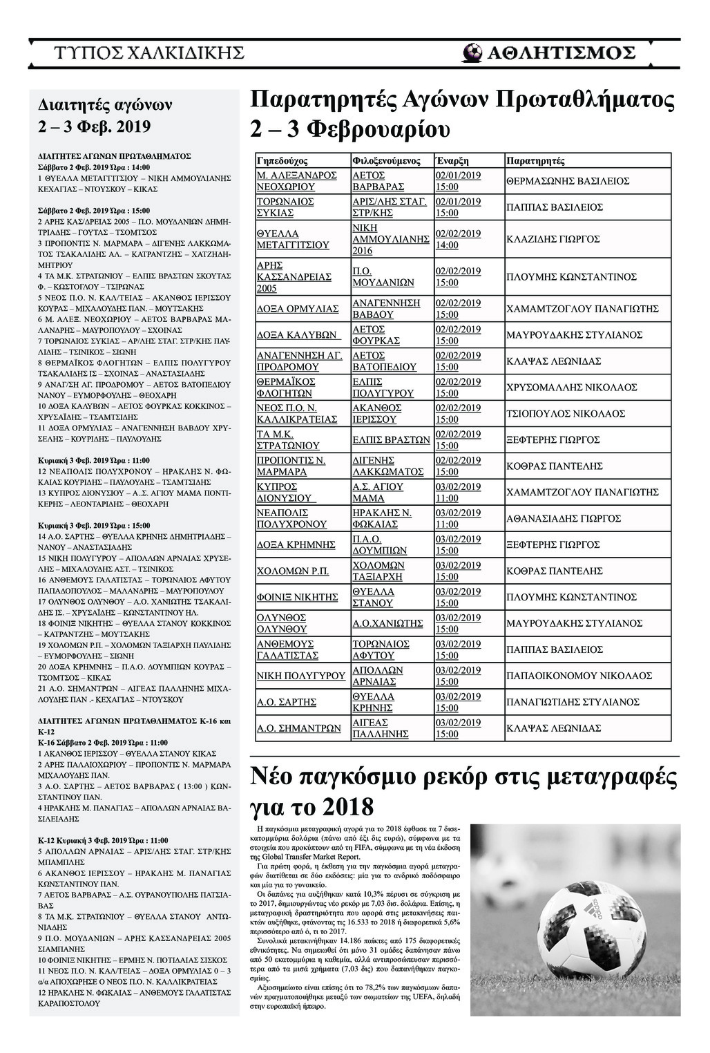 Οπισθόφυλλο εφημερίδας Τύπος Χαλκιδικής