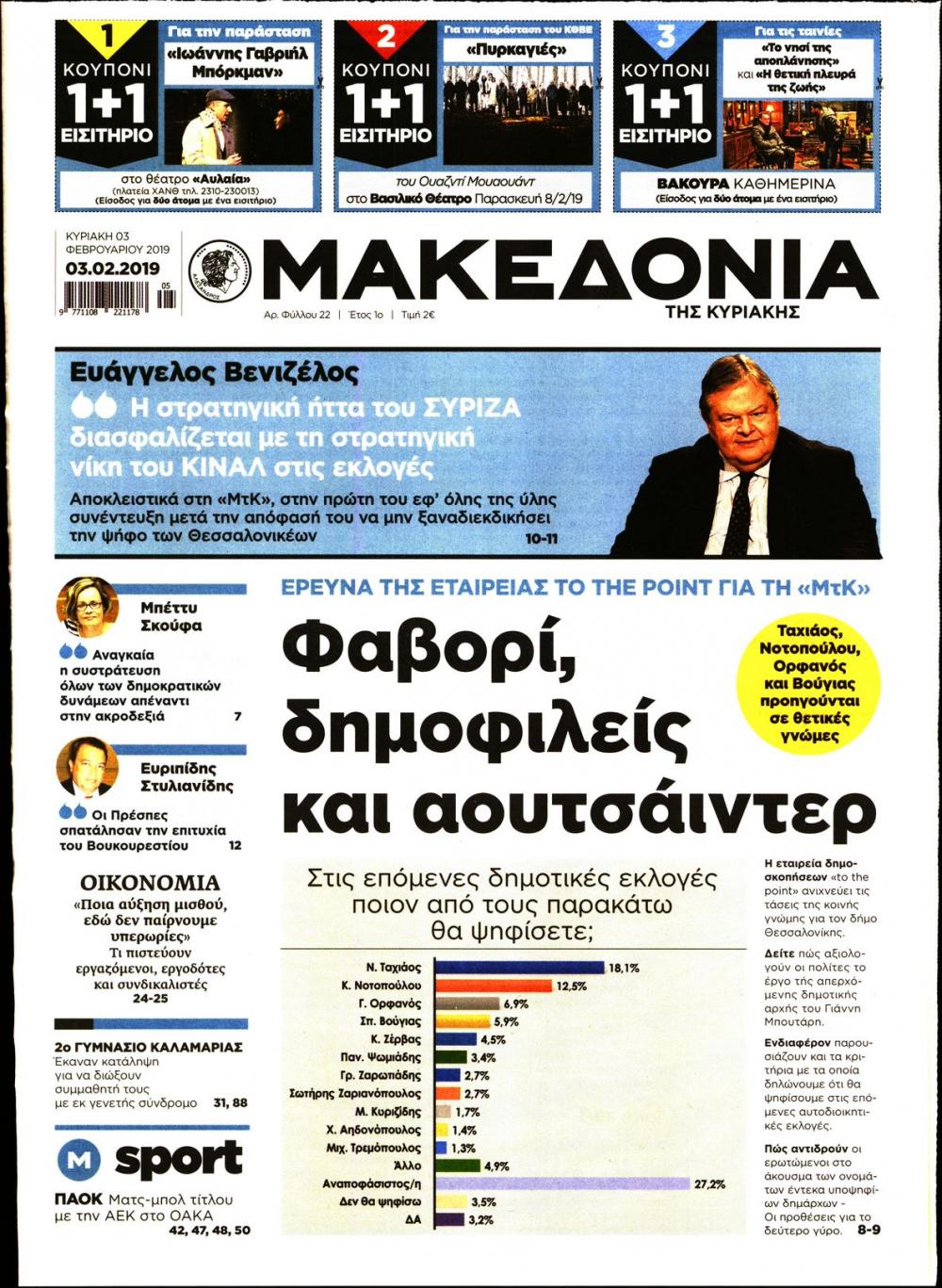 Πρωτοσέλιδο εφημερίδας Μακεδονία