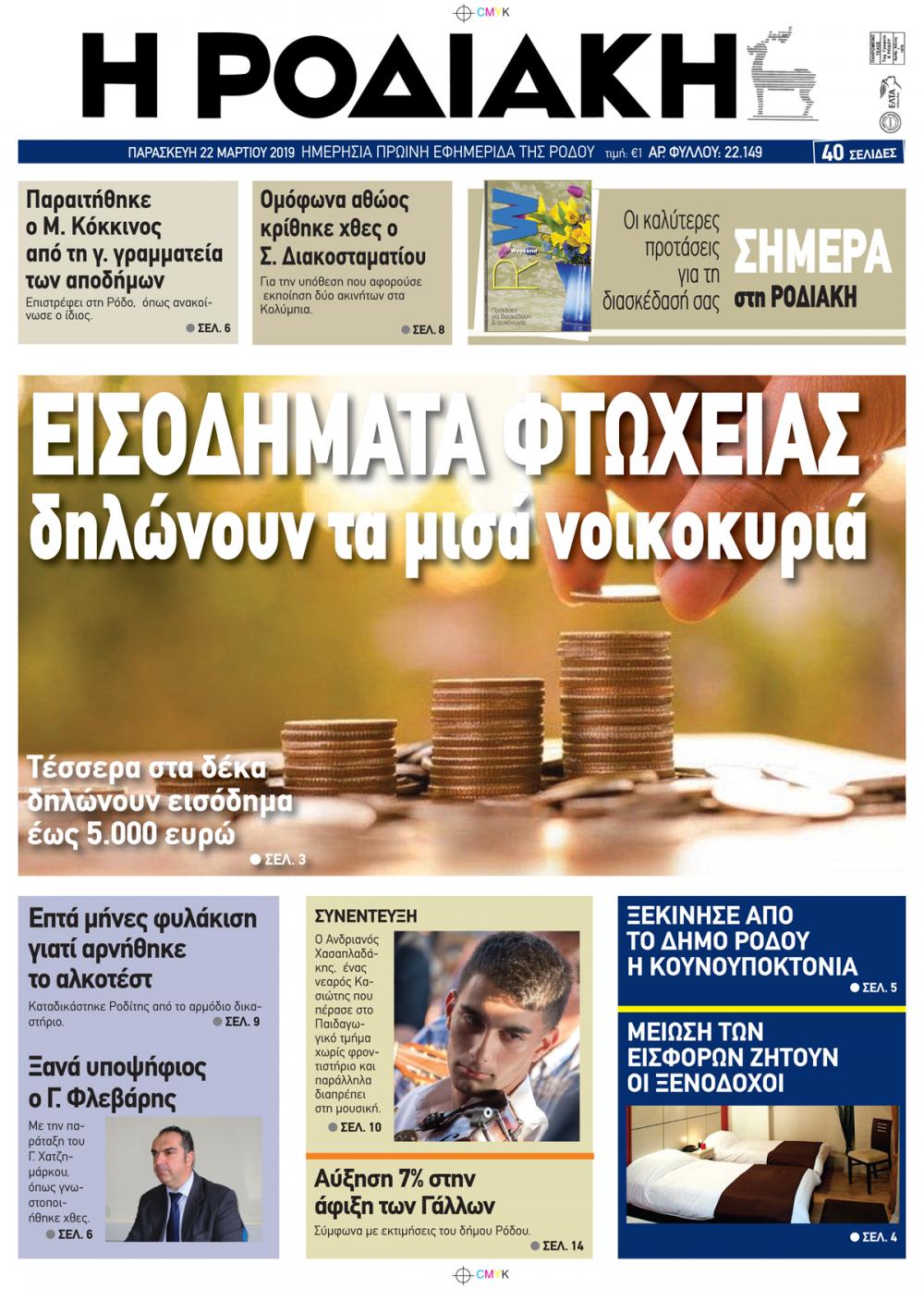 Πρωτοσέλιδο εφημερίδας Ροδιακή