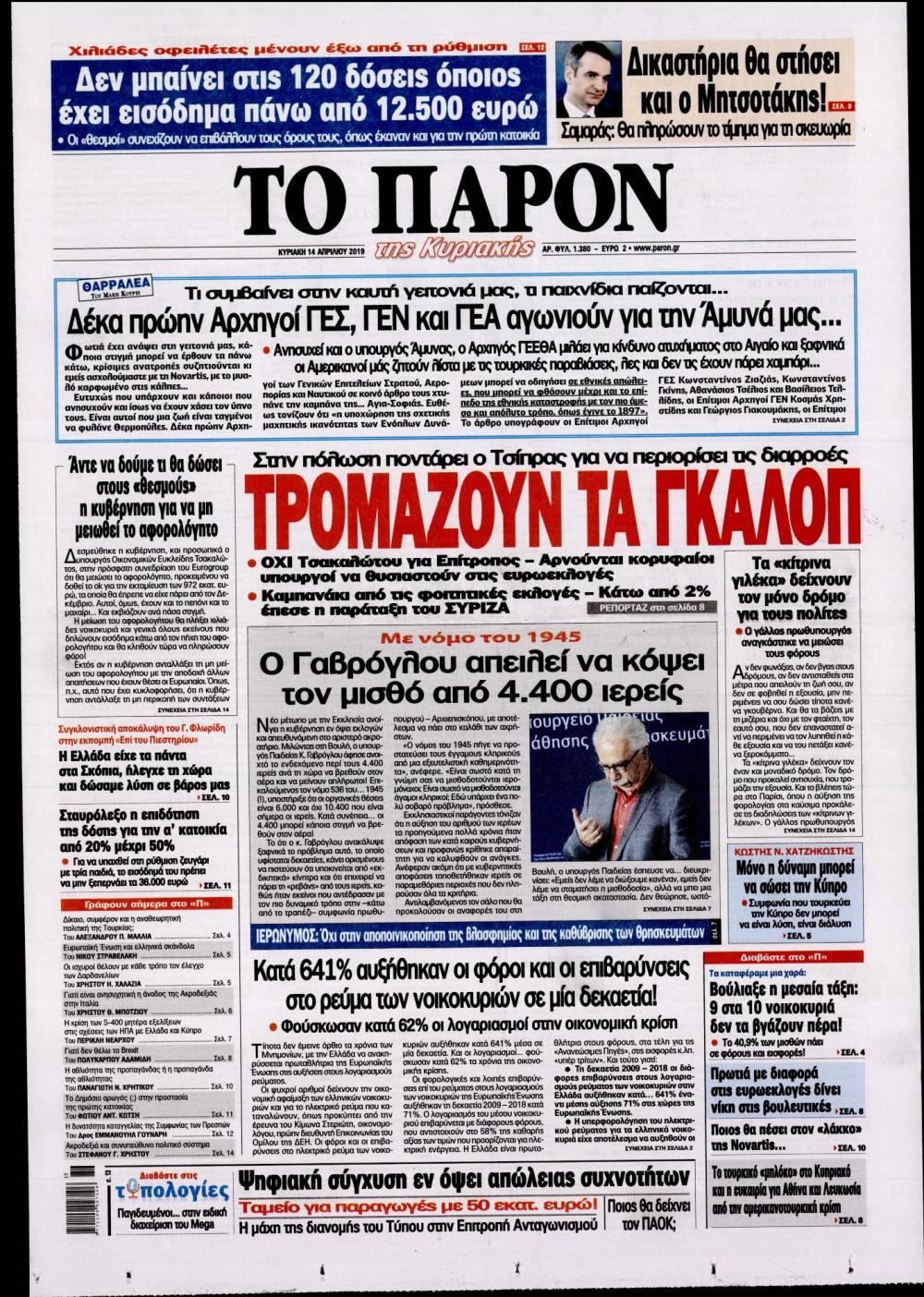 Πρωτοσέλιδο εφημερίδας Το Παρόν