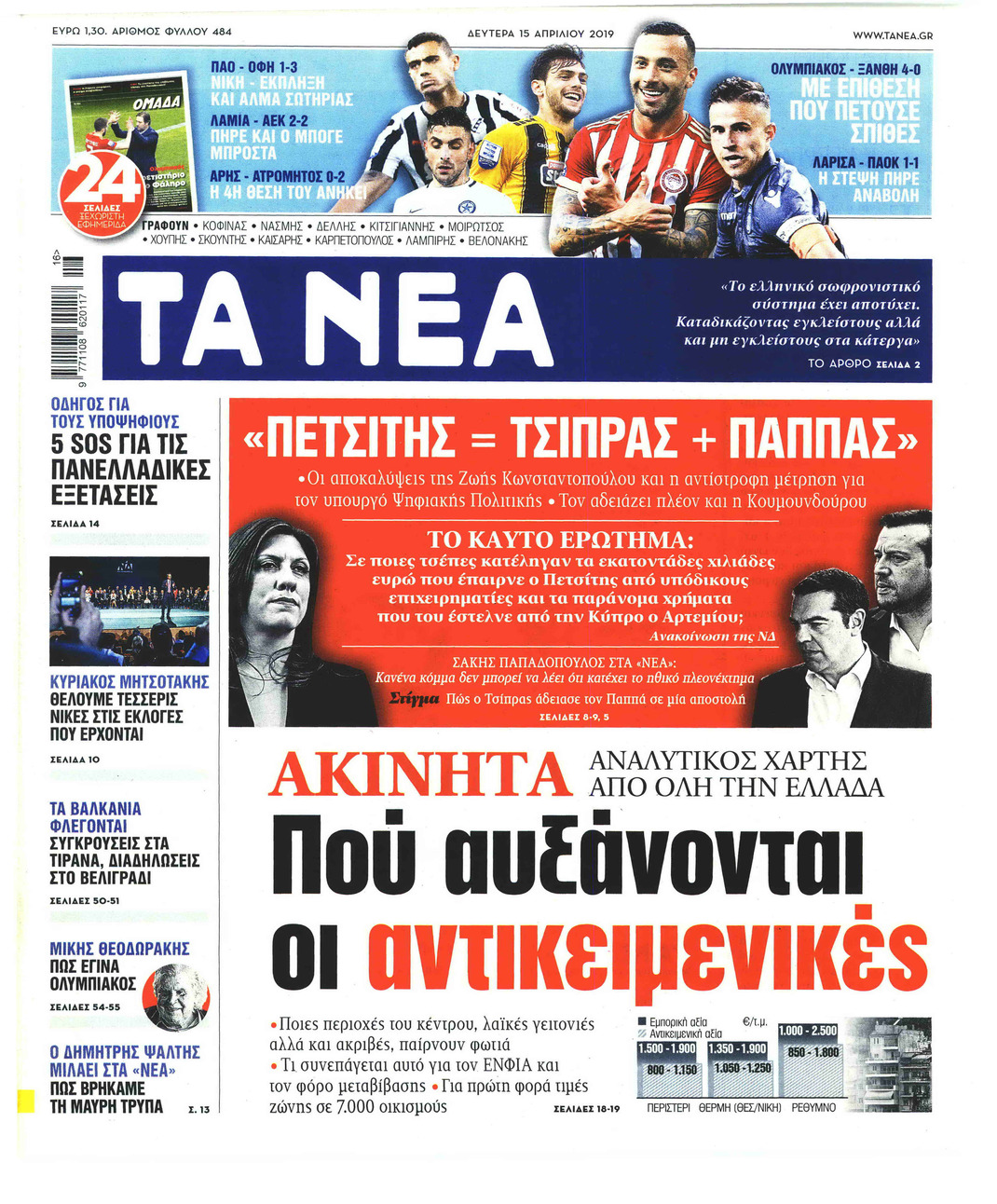 Πρωτοσέλιδο εφημερίδας Τα Νέα