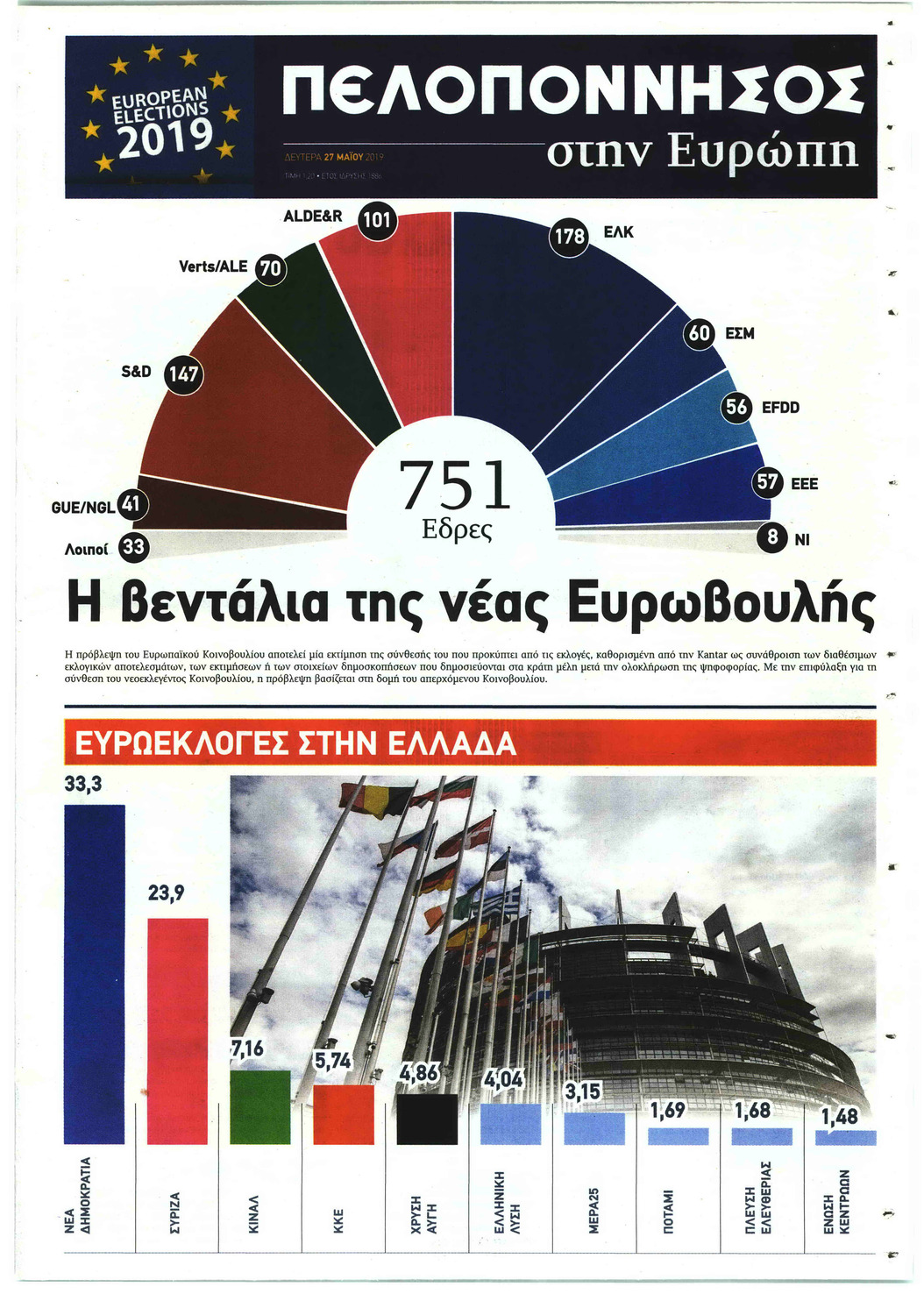 Οπισθόφυλλο εφημερίδας Πελοπόννησος