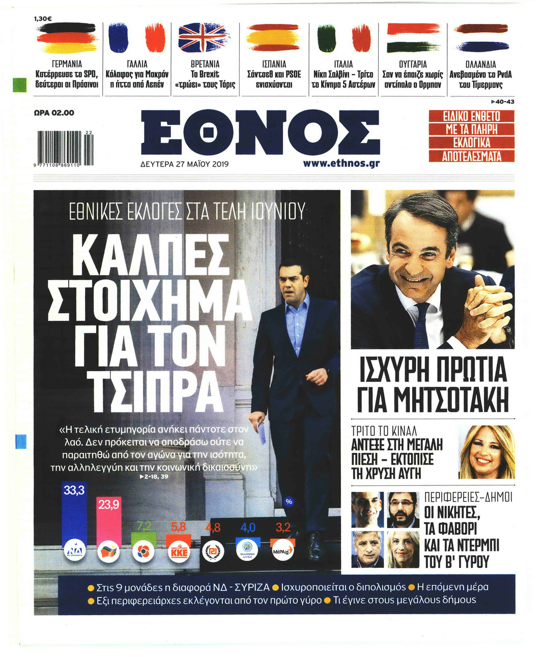 Πρωτοσέλιδο εφημερίδας 