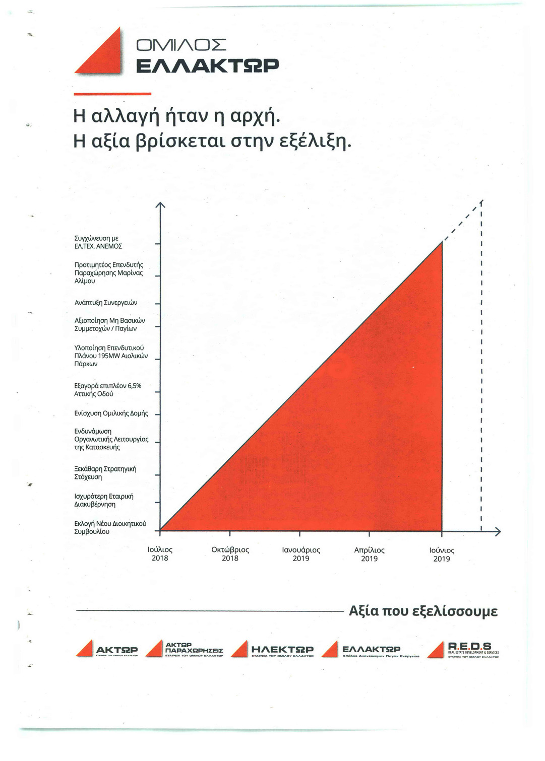 Οπισθόφυλλο εφημερίδας Πρώτο Θέμα