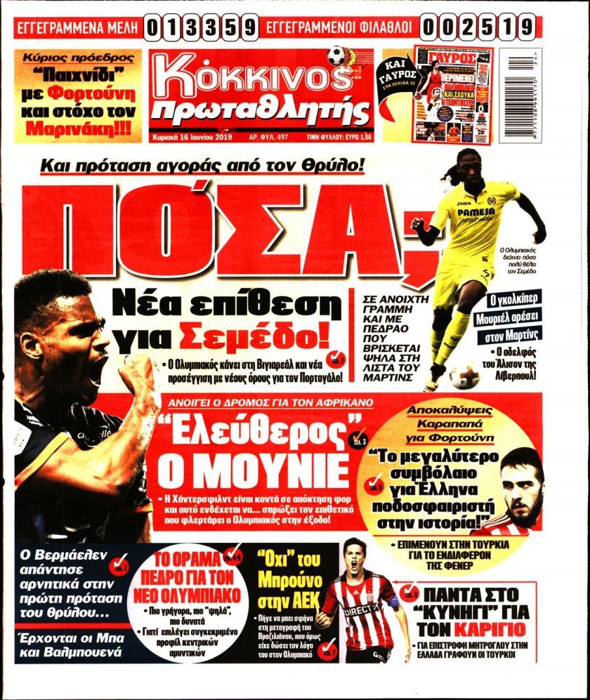 Πρωτοσέλιδο εφημερίδας Κόκκινος Πρωταθλητής