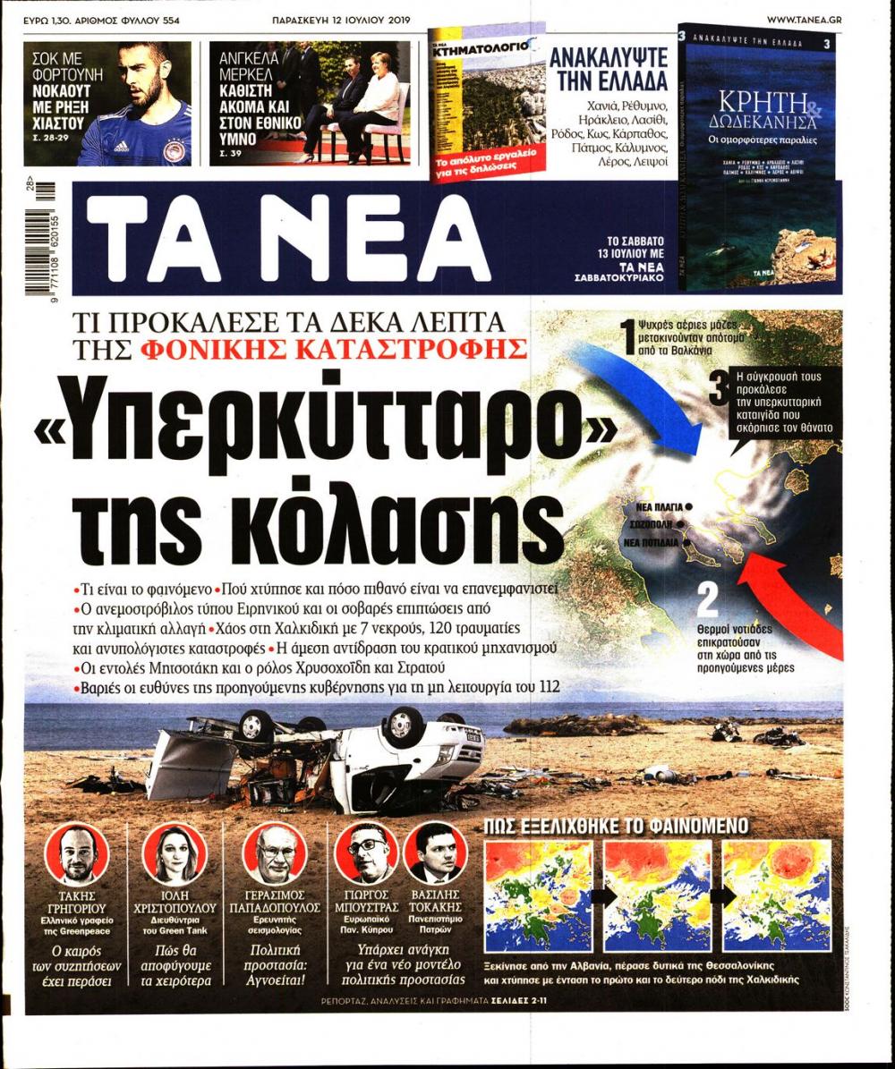 Πρωτοσέλιδο εφημερίδας Τα Νέα