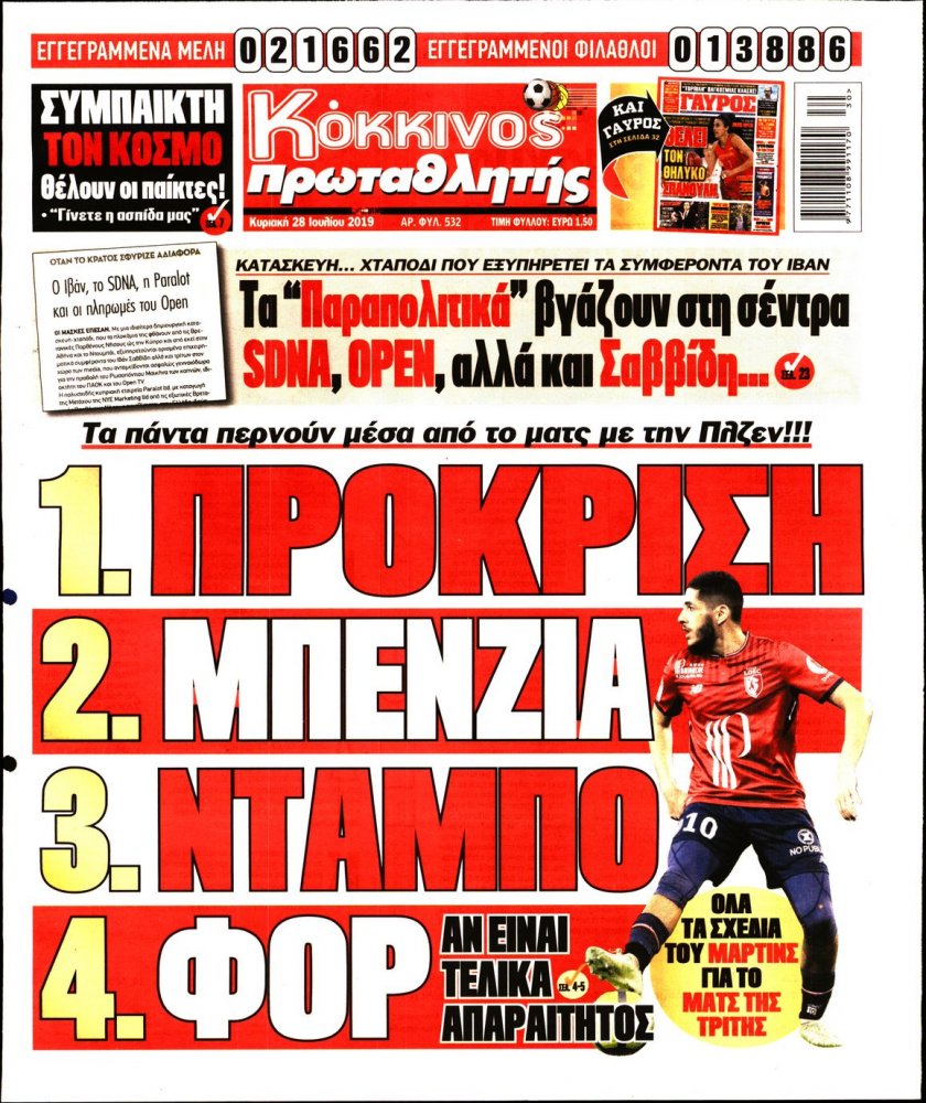 Πρωτοσέλιδο εφημερίδας Κόκκινος Πρωταθλητής