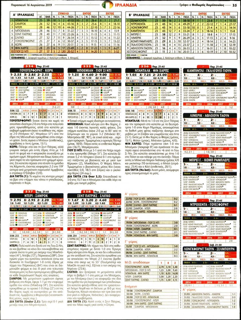 Οπισθόφυλλο εφημερίδας Matchmoney