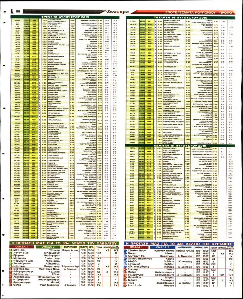 Οπισθόφυλλο εφημερίδας Στοίχημα