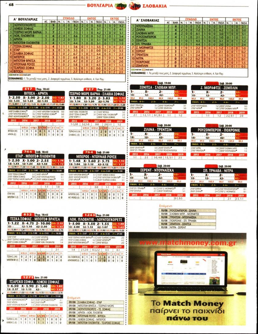 Οπισθόφυλλο εφημερίδας Matchmoney