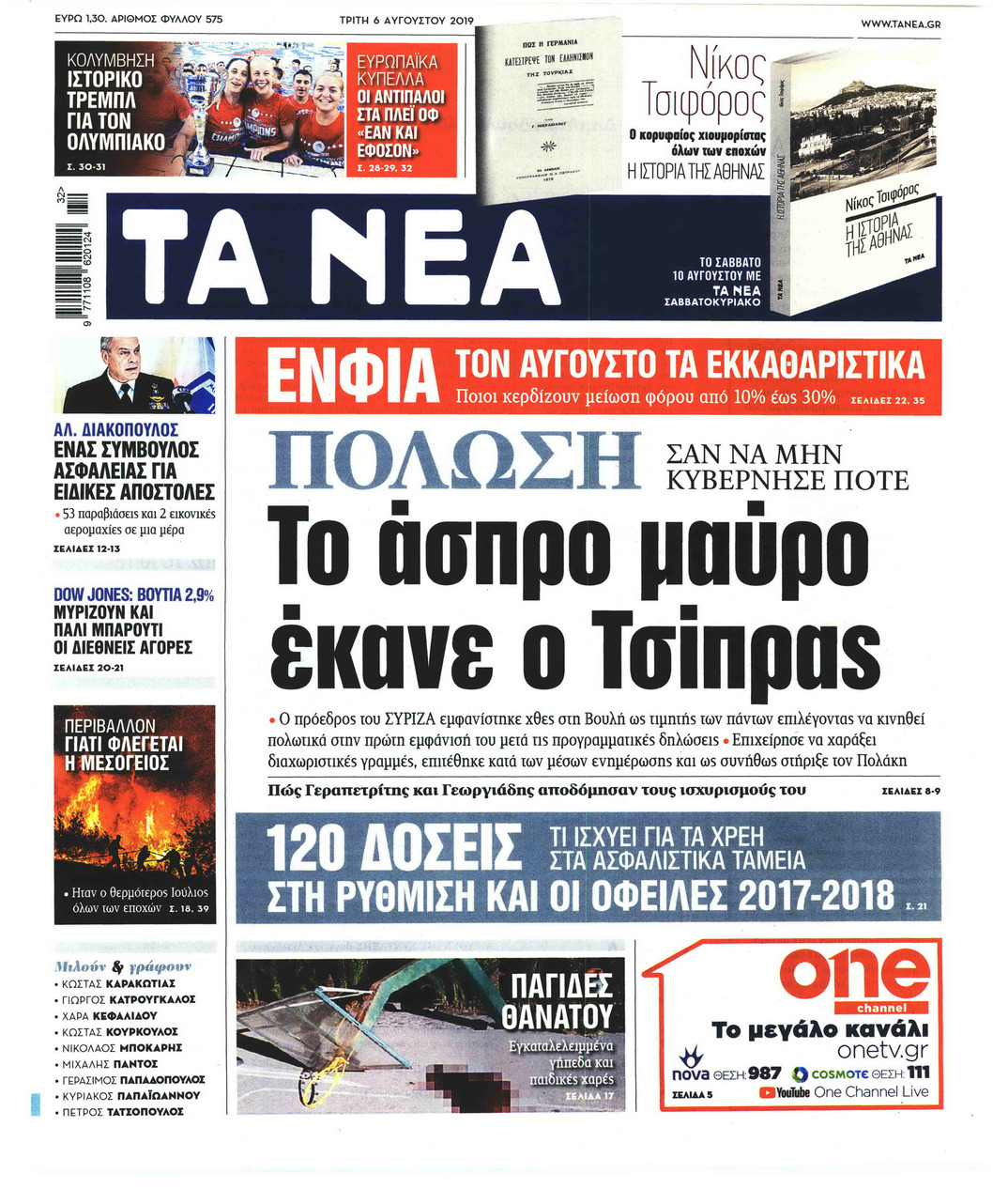 Πρωτοσέλιδο εφημερίδας Τα Νέα