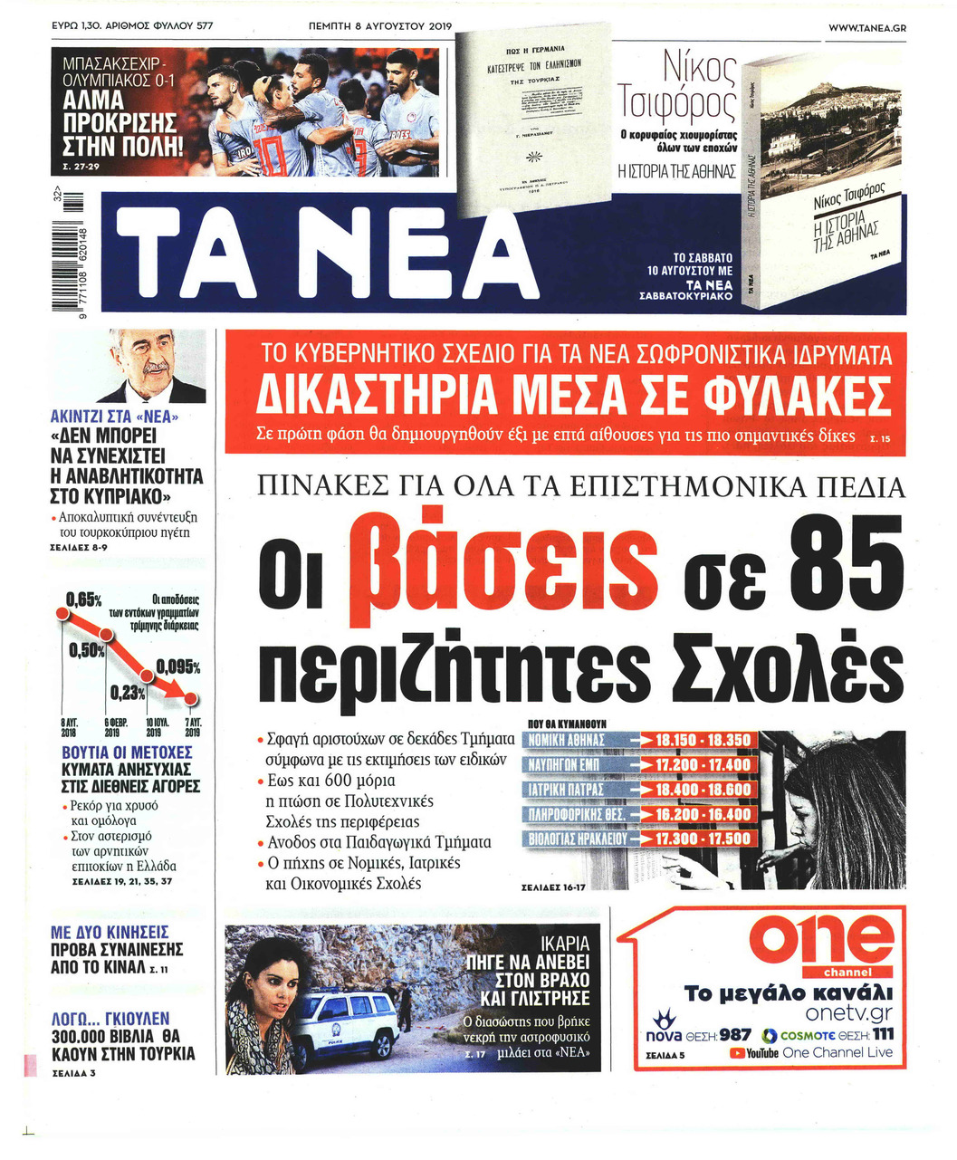 Πρωτοσέλιδο εφημερίδας Τα Νέα