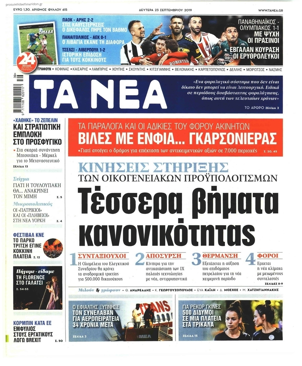 Πρωτοσέλιδο εφημερίδας Τα Νέα