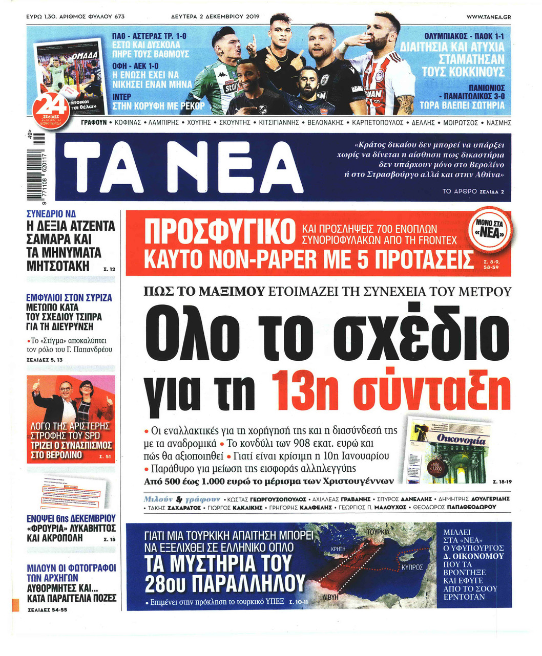 Πρωτοσέλιδο εφημερίδας Τα Νέα