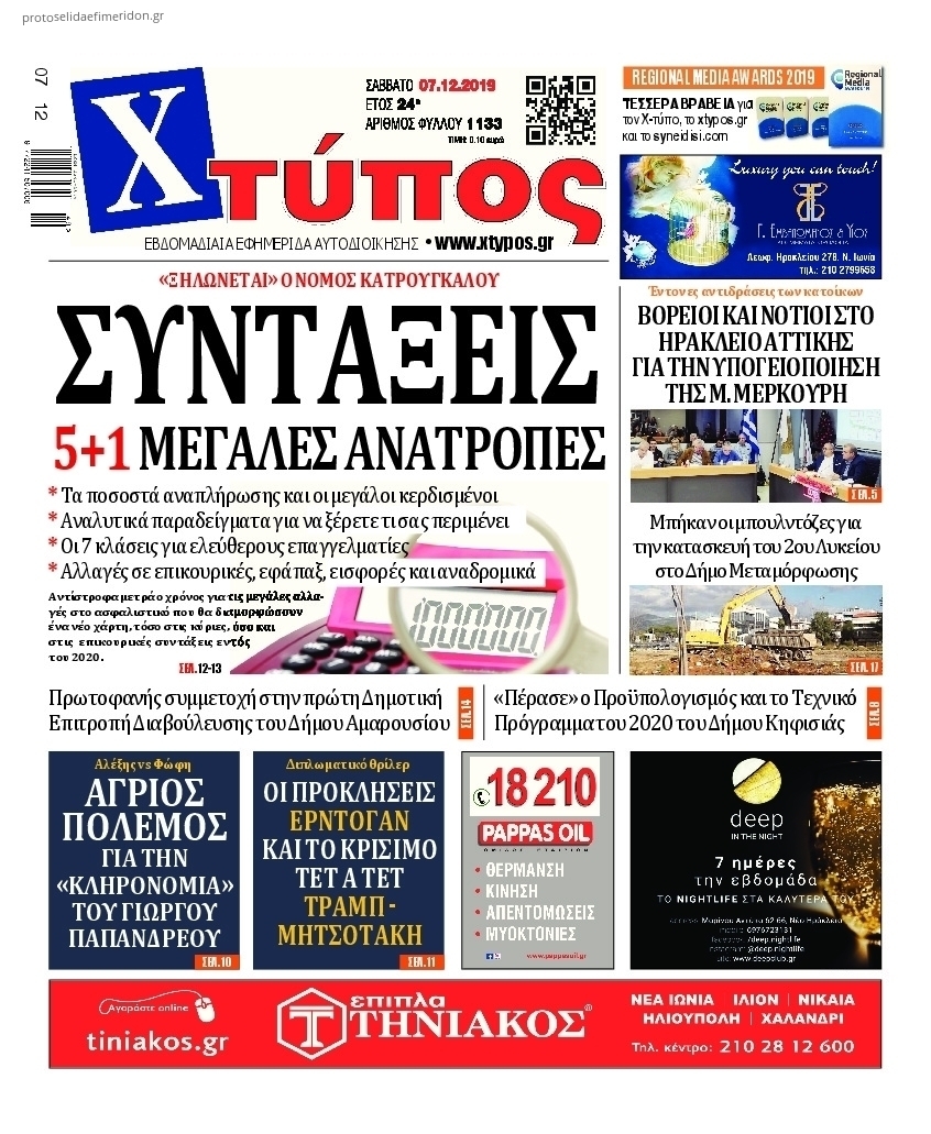 Πρωτοσέλιδο εφημερίδας Χτύπος