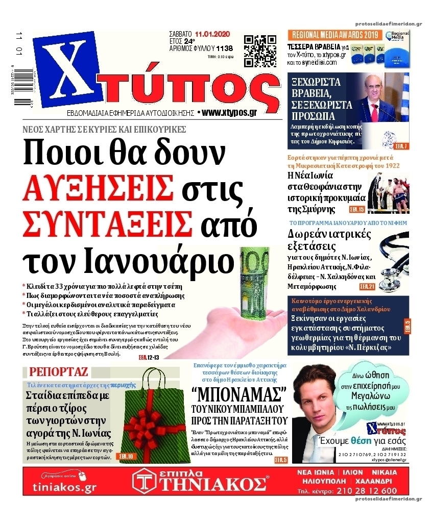 Πρωτοσέλιδο εφημερίδας Χτύπος