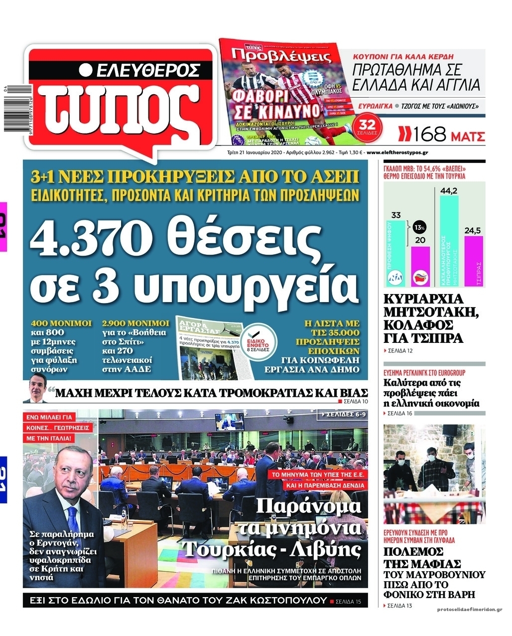 Πρωτοσέλιδο εφημερίδας Ελεύθερος Τύπος