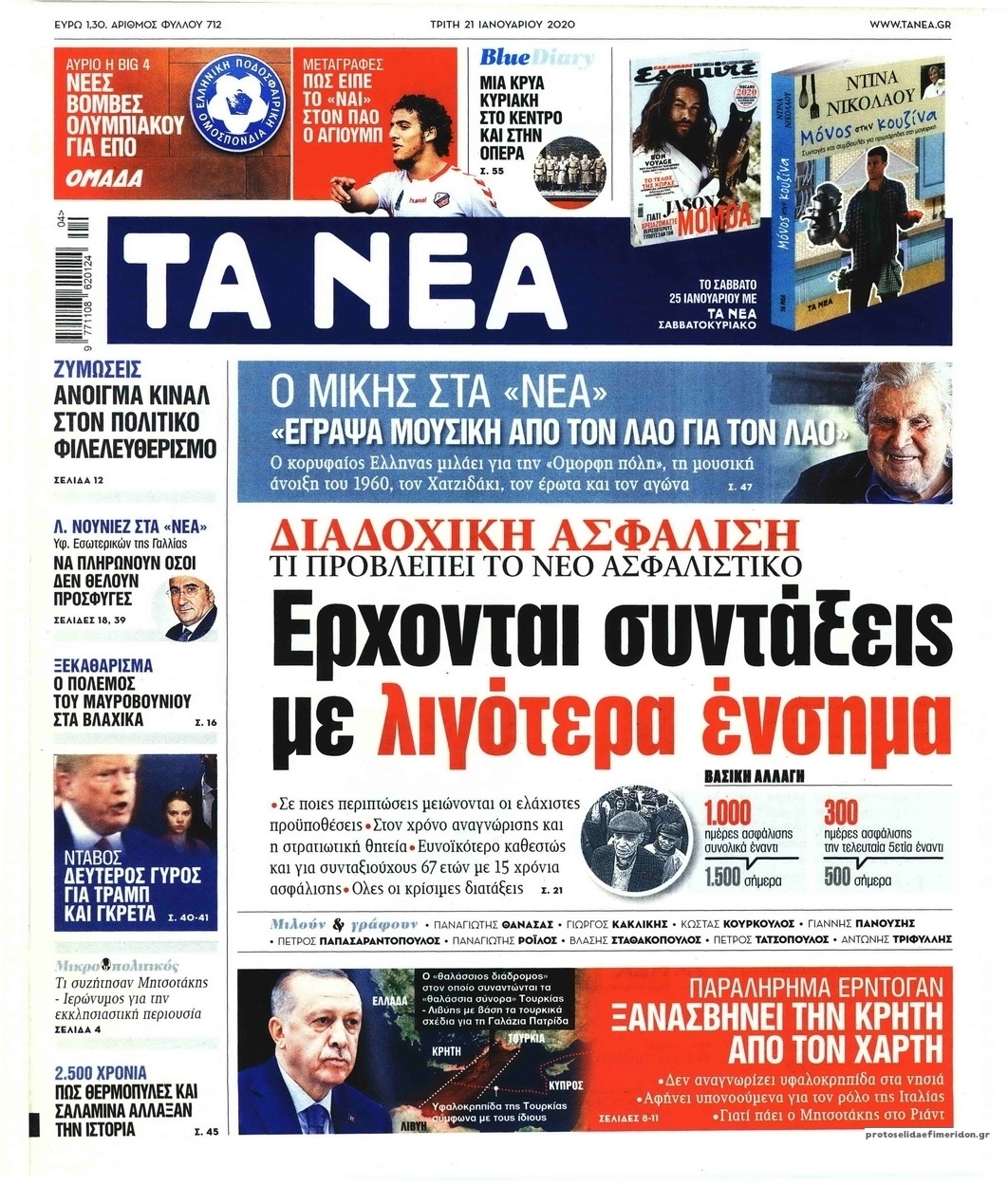 Πρωτοσέλιδο εφημερίδας Τα Νέα