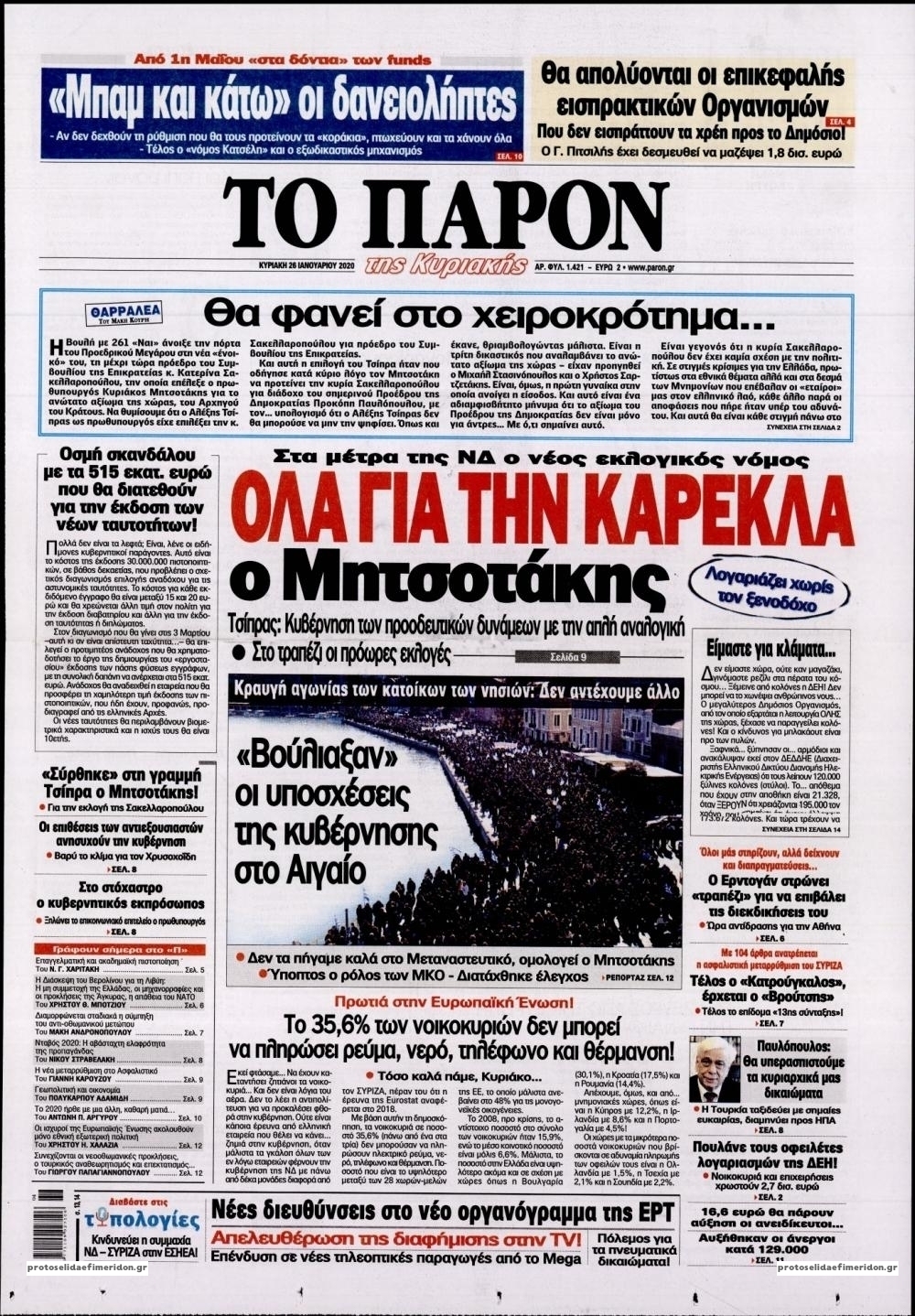 Πρωτοσέλιδο εφημερίδας Το Παρόν