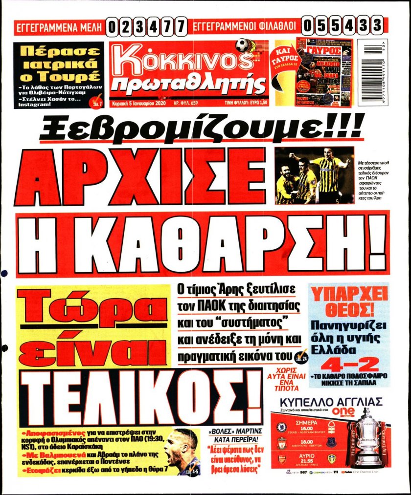 Πρωτοσέλιδο εφημερίδας Κόκκινος Πρωταθλητής