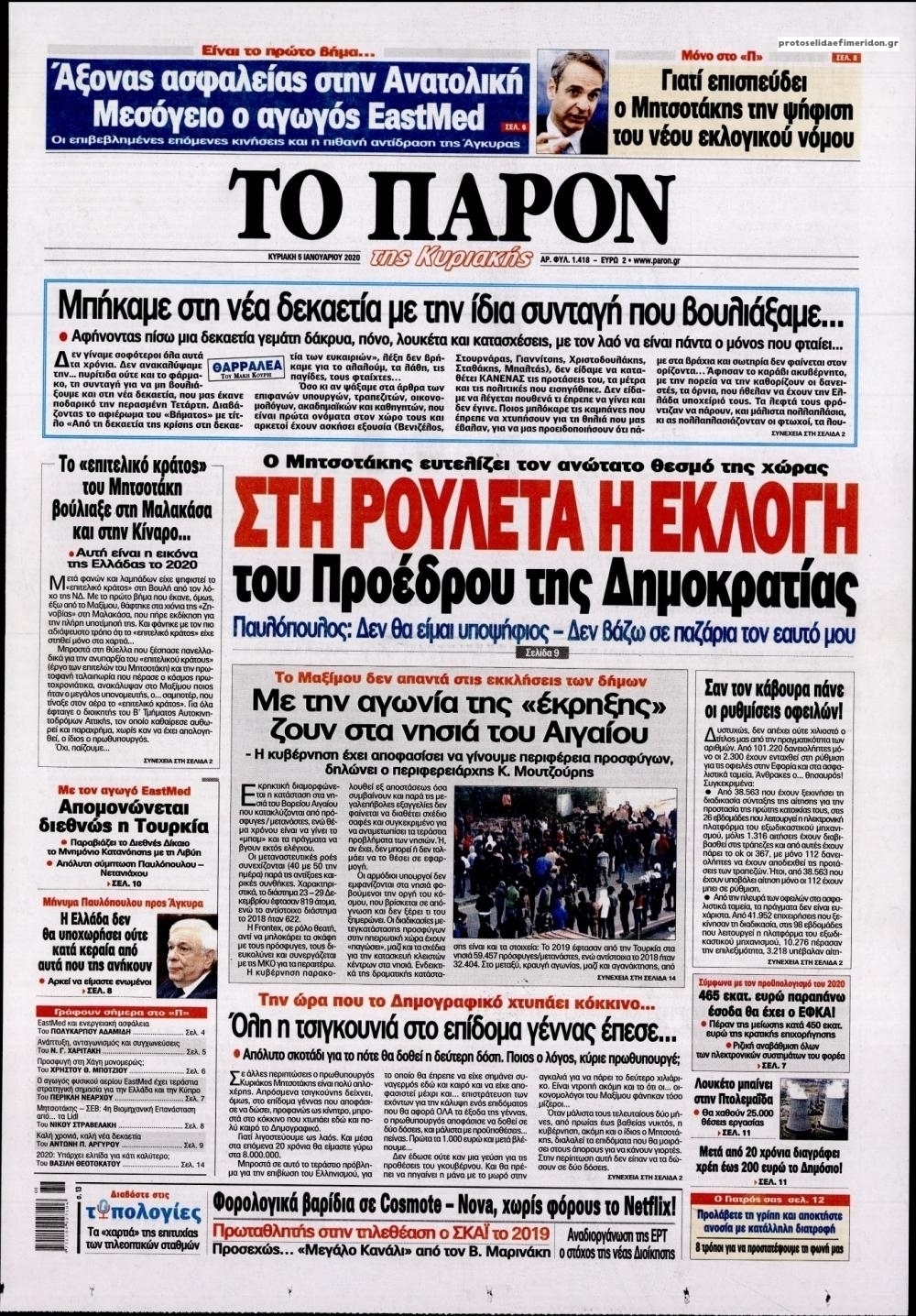 Πρωτοσέλιδο εφημερίδας Το Παρόν