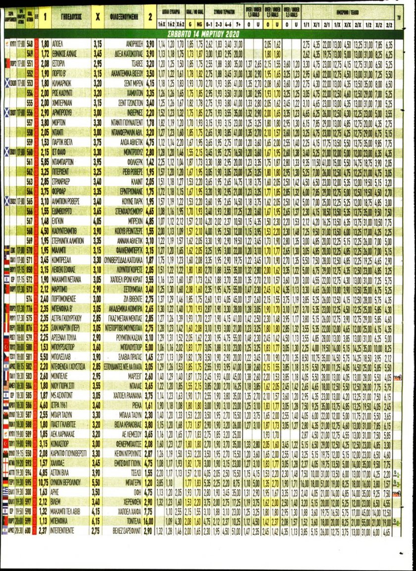 Οπισθόφυλλο εφημερίδας Kingbet