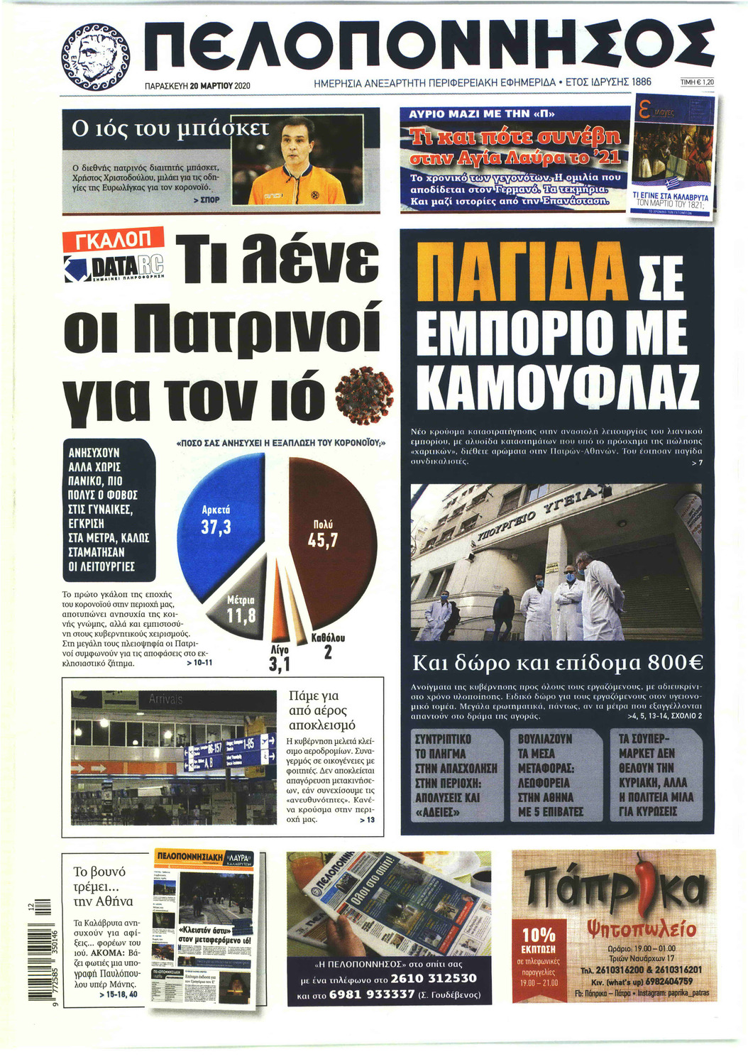 Πρωτοσέλιδο εφημερίδας Πελοπόννησος