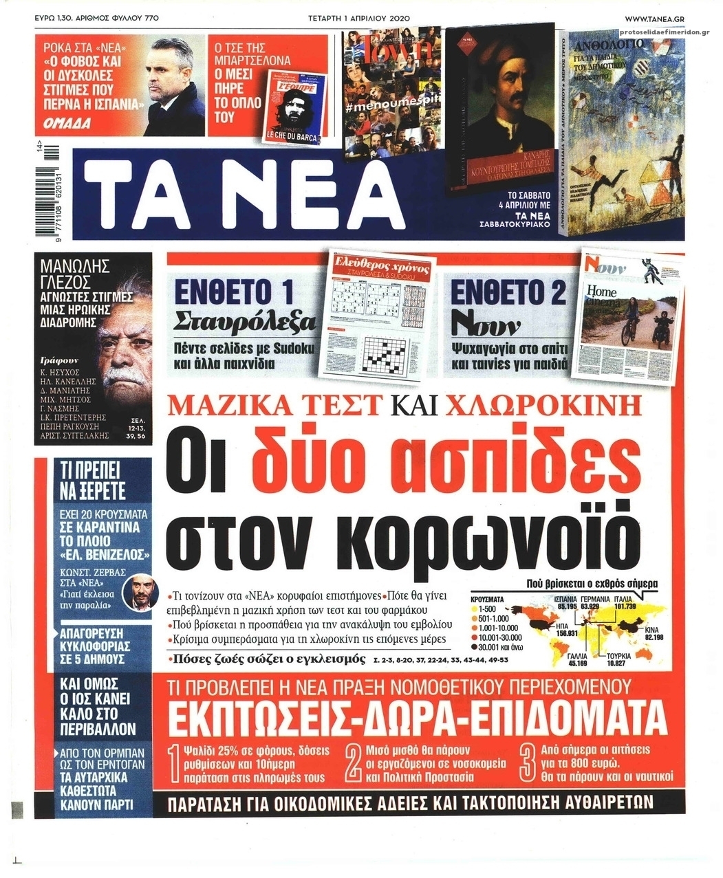 Πρωτοσέλιδο εφημερίδας Τα Νέα