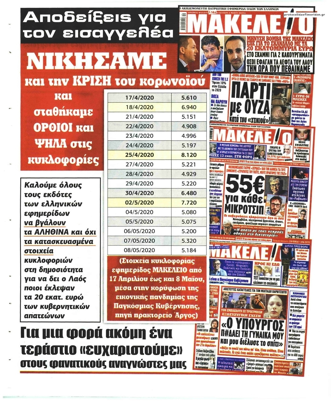 Οπισθόφυλλο εφημερίδας Μακελειό