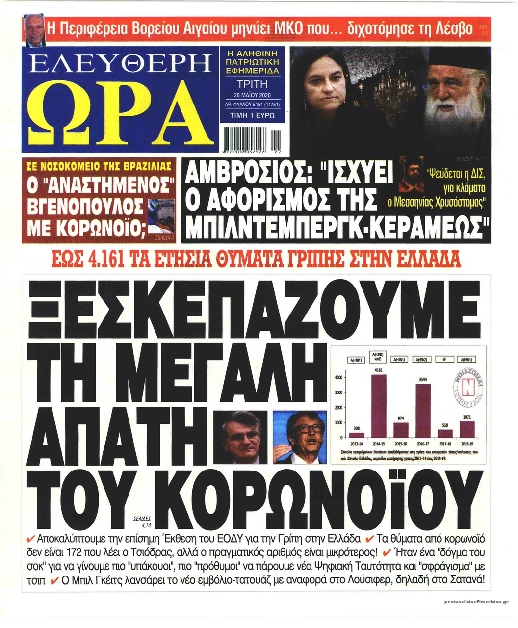 Πρωτοσέλιδο εφημερίδας Ελεύθερη Ώρα