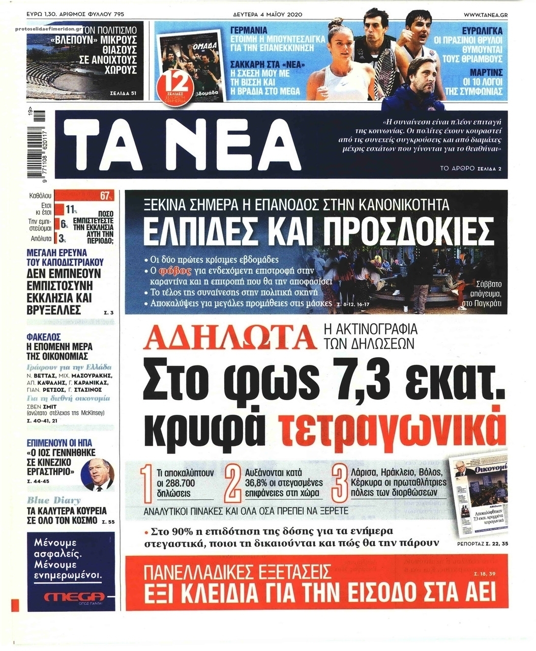 Πρωτοσέλιδο εφημερίδας Τα Νέα