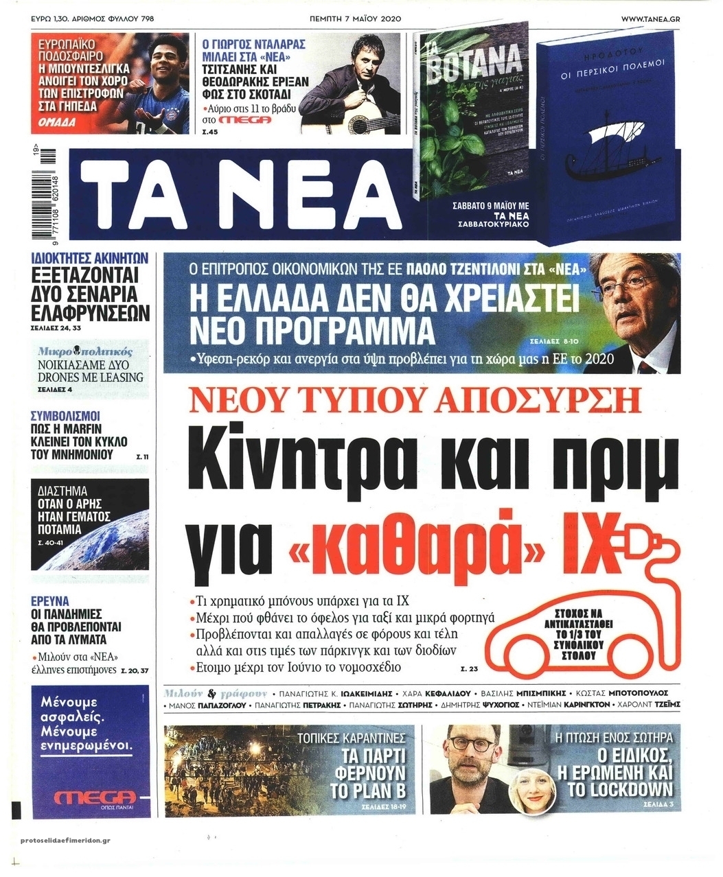 Πρωτοσέλιδο εφημερίδας Τα Νέα