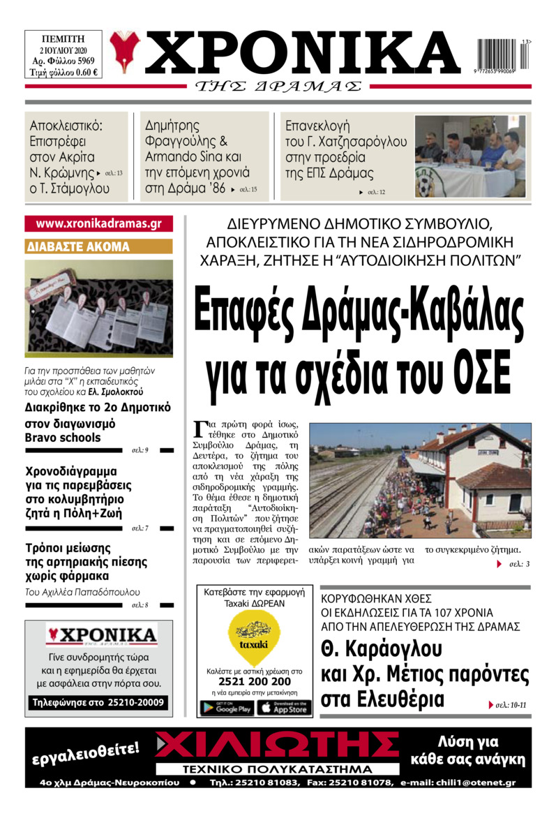 Πρωτοσέλιδο εφημερίδας Χρονικά Δράμας