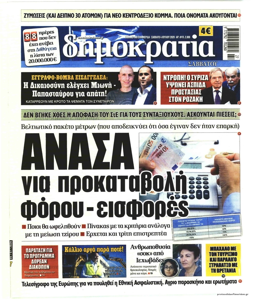 Πρωτοσέλιδο εφημερίδας Δημοκρατία