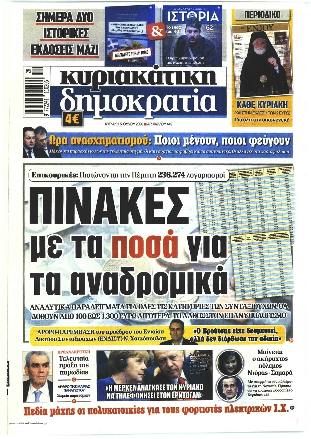 Πρωτοσέλιδο εφημερίδας Δημοκρατία