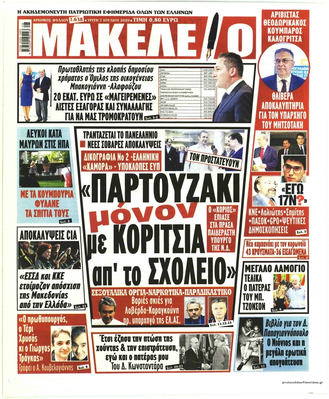 Πρωτοσέλιδο εφημερίδας Μακελειό