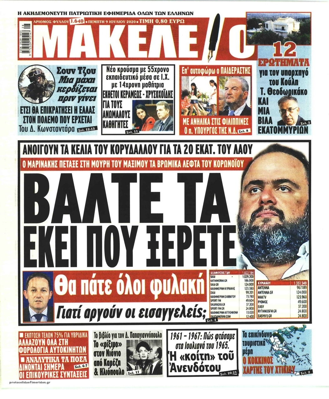 Πρωτοσέλιδο εφημερίδας Μακελειό