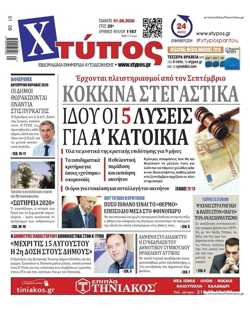 Πρωτοσέλιδο εφημερίδας Χτύπος