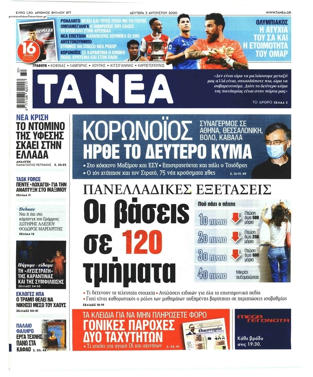 Πρωτοσέλιδο εφημερίδας Τα Νέα