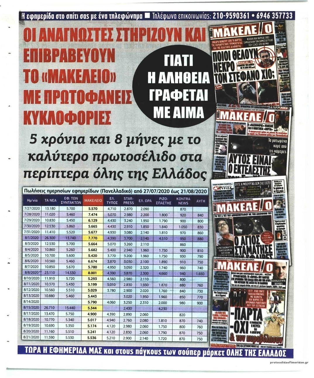 Οπισθόφυλλο εφημερίδας Μακελειό