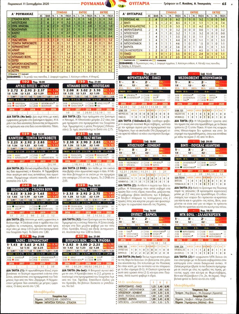 Οπισθόφυλλο εφημερίδας Matchmoney