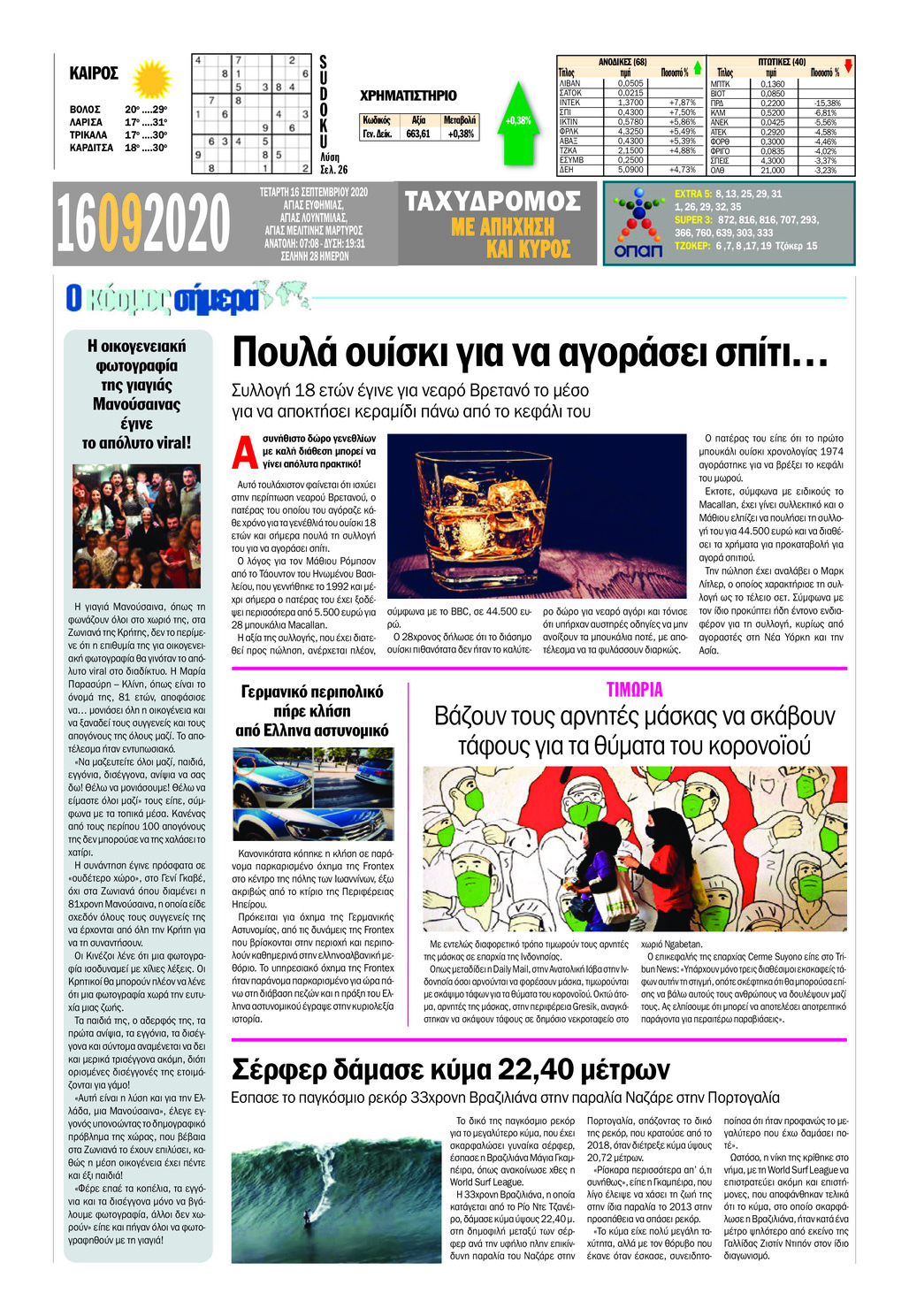 Οπισθόφυλλο εφημερίδας Ταχυδρόμος