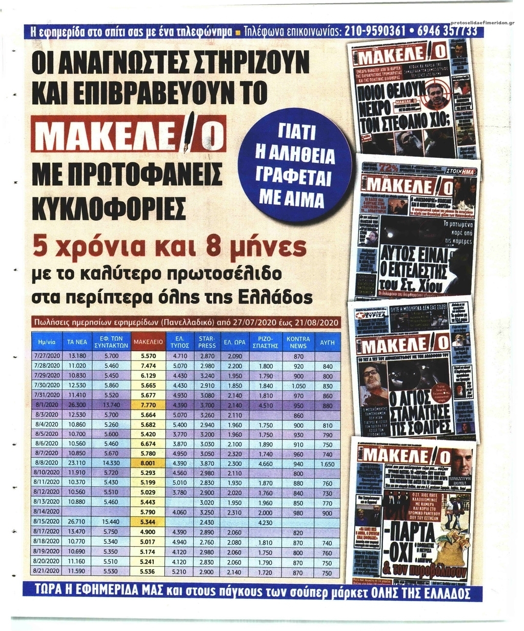 Οπισθόφυλλο εφημερίδας Μακελειό