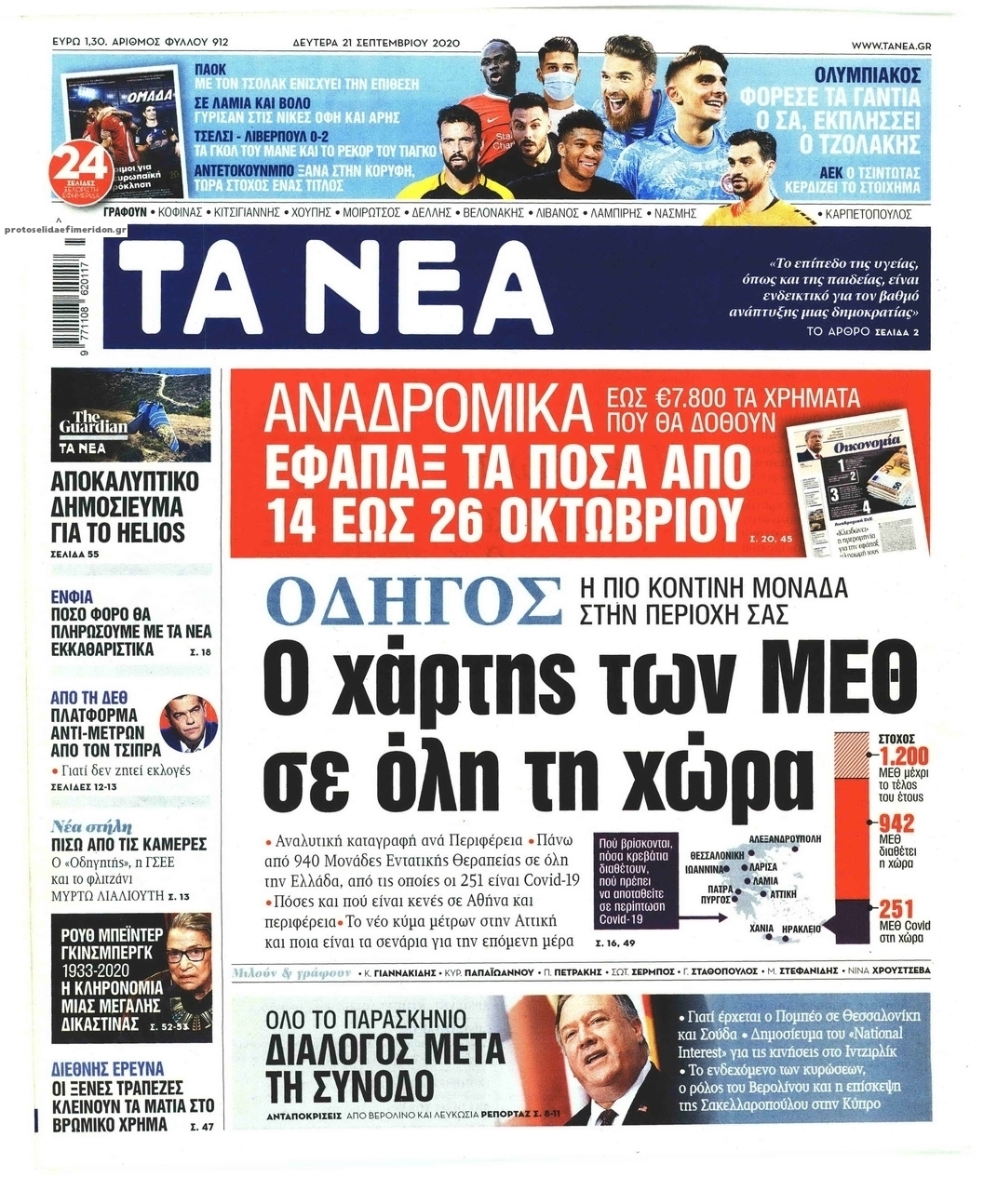 Πρωτοσέλιδο εφημερίδας Τα Νέα