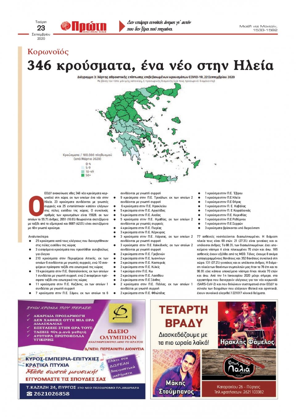Οπισθόφυλλο εφημερίδας Πρώτη