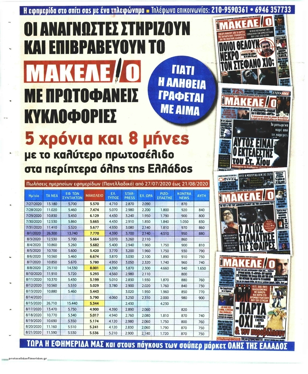 Οπισθόφυλλο εφημερίδας Μακελειό