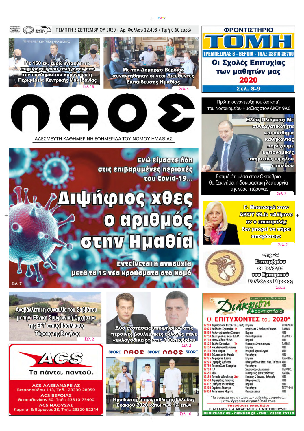 Πρωτοσέλιδο εφημερίδας Λαός Βέροιας
