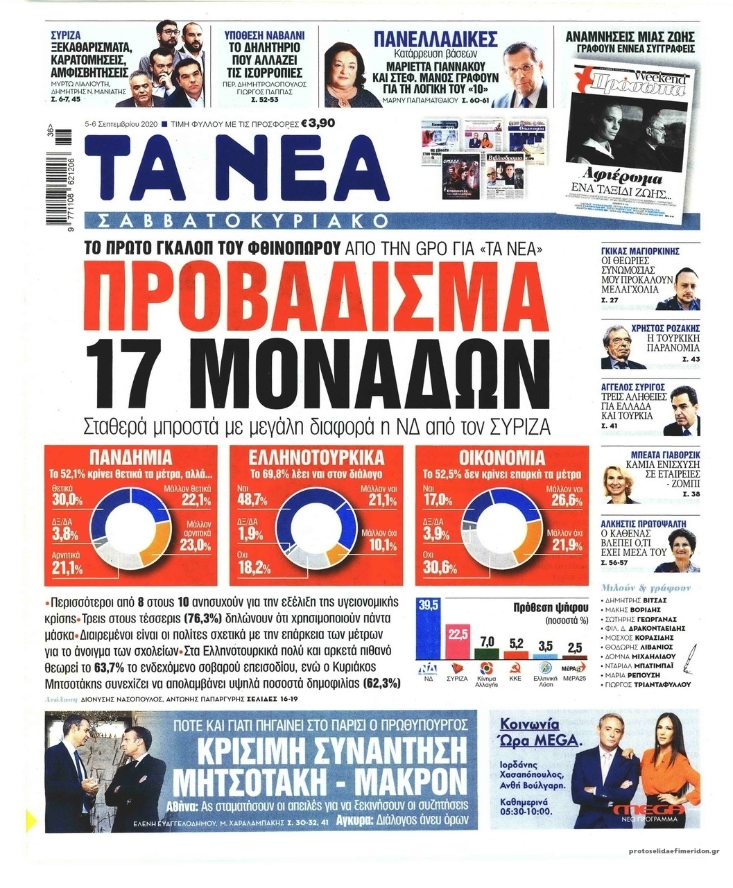 Πρωτοσέλιδο εφημερίδας Τα Νέα