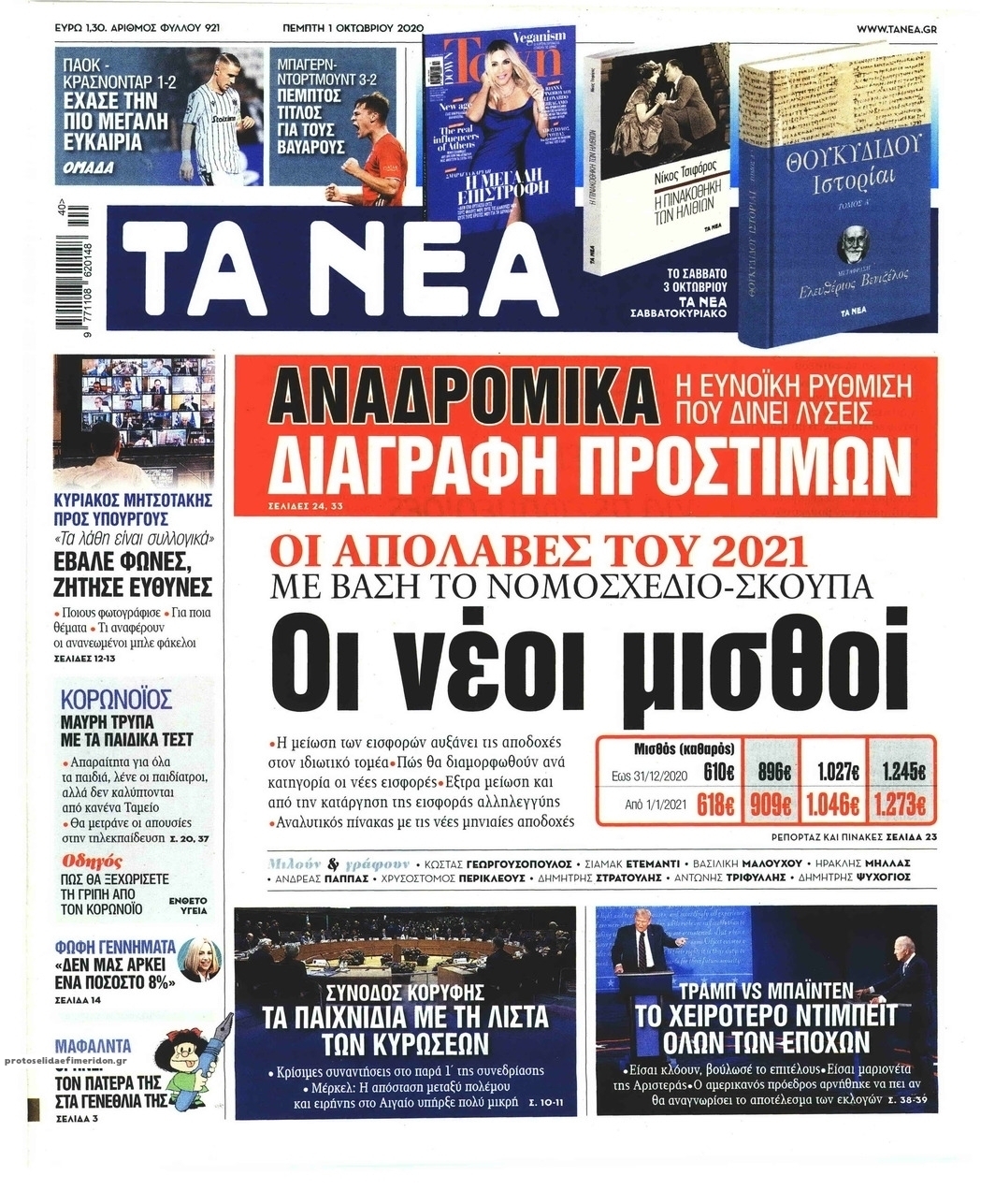 Πρωτοσέλιδο εφημερίδας Τα Νέα